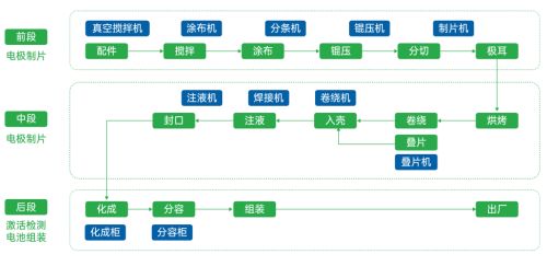 宇電溫控科技亮相數字中國建設峰會，分享綠色發展標桿經驗