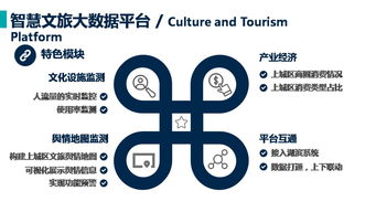 詩畫上城，數字新生 數字南宋文旅系統正式上線，開啟沉浸式文化體驗